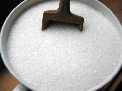 Krajowe ceny cukru