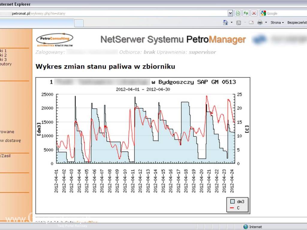 System zdalnego zarządzania stacją paliw PetroManager NET 3