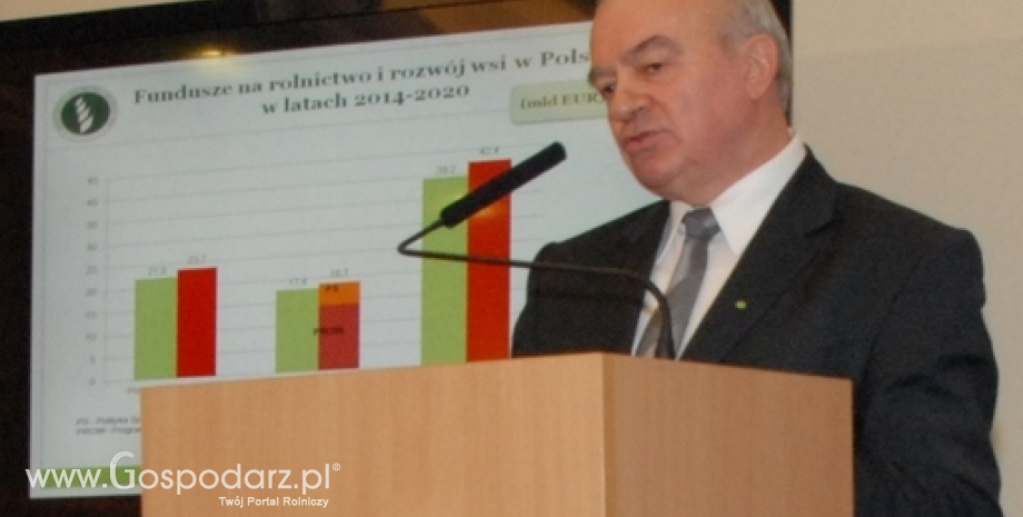 Budżet na rolnictwo i polską wieś w latach 2014-2020