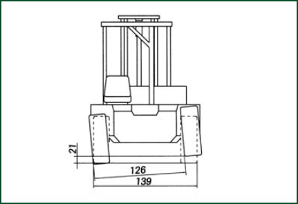 ausa forklift line