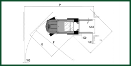 ausa forklift line