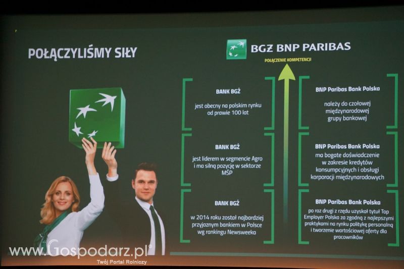 BGŻ BNP Paribas – premiera marki