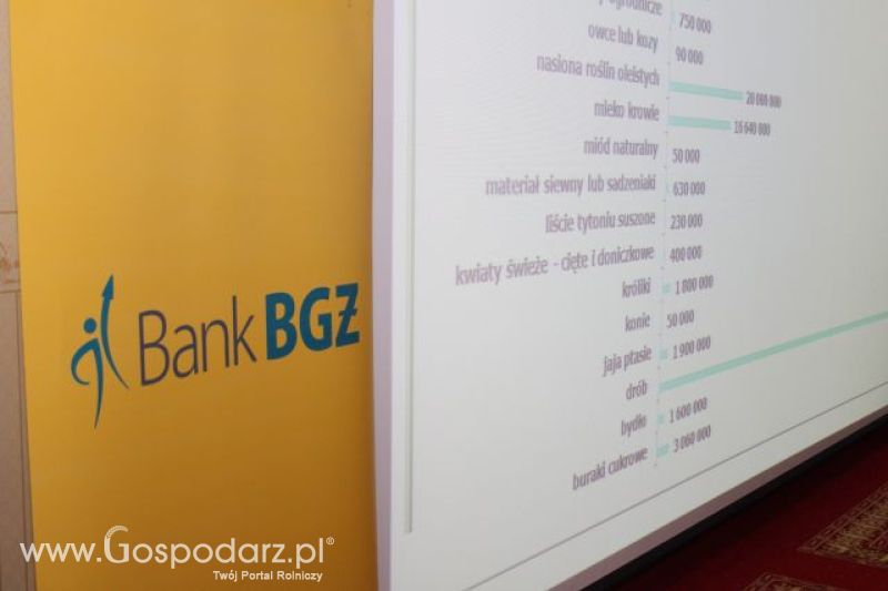 II Ogólnopolskie Forum Grup Producentów Rolnych