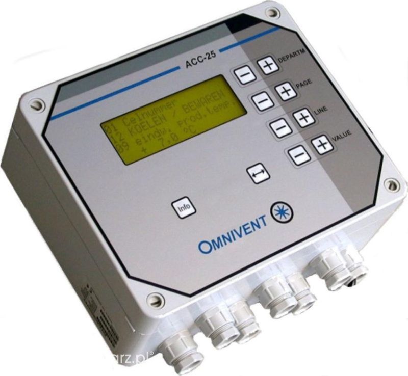 Produkty Omnivent
