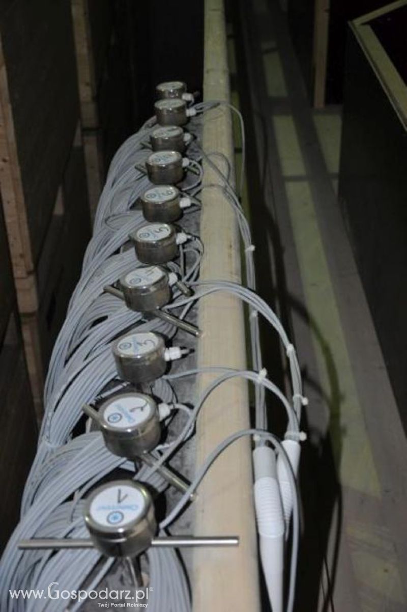 Produkty Omnivent