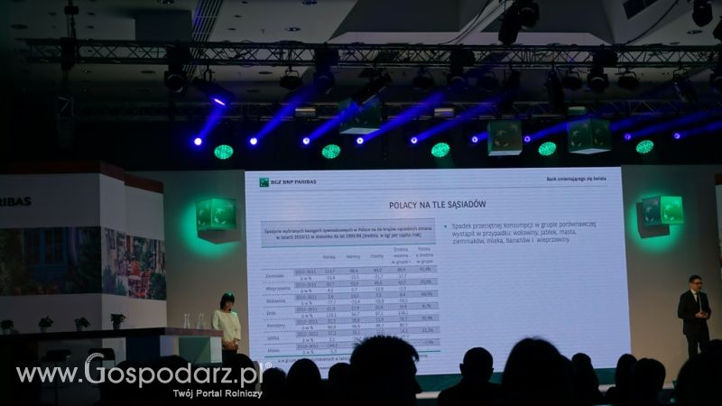 Agrokonferencja 2015