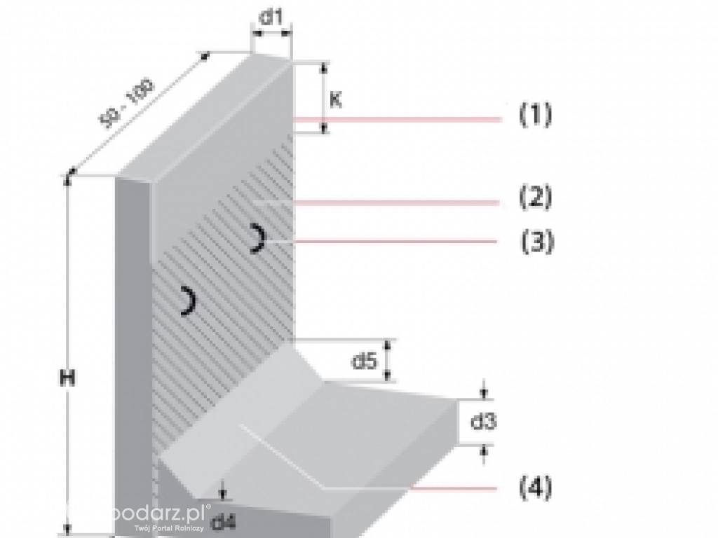 Betonowa ściana oporowa L - AL(V)(K)(Z) - AH(V)(K)(Z)