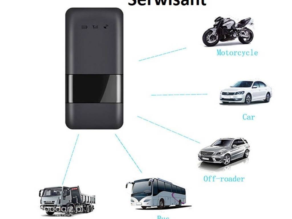 Lokalizator GPS GSM GPRS śledzenie pojazdu