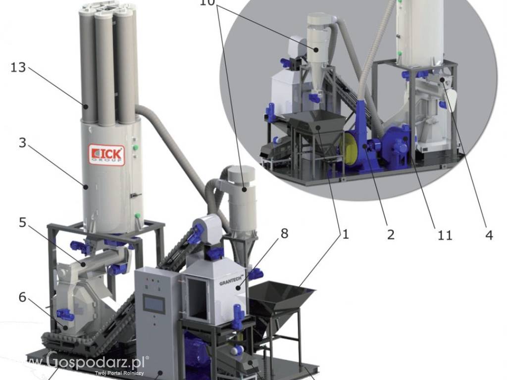 Kompleks / Linia do produkcji pelletu z biomasy - 800kg/godz