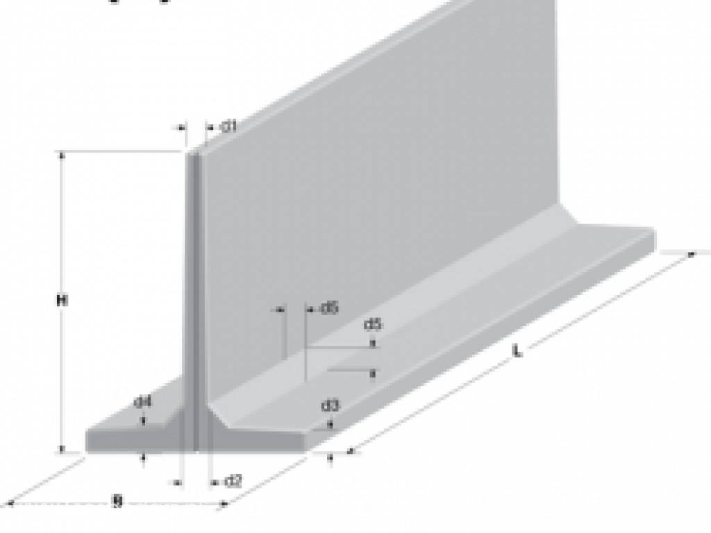 Ścianka oporowa T  (betonowa - z betonu) TX(X) - HTX(X)  VB BETON