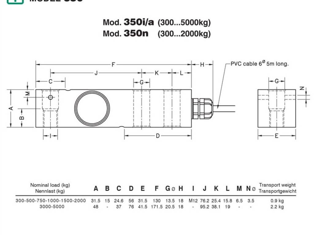 Czujnik termostatyczny Utilcel MODEL 350 300kg-5t