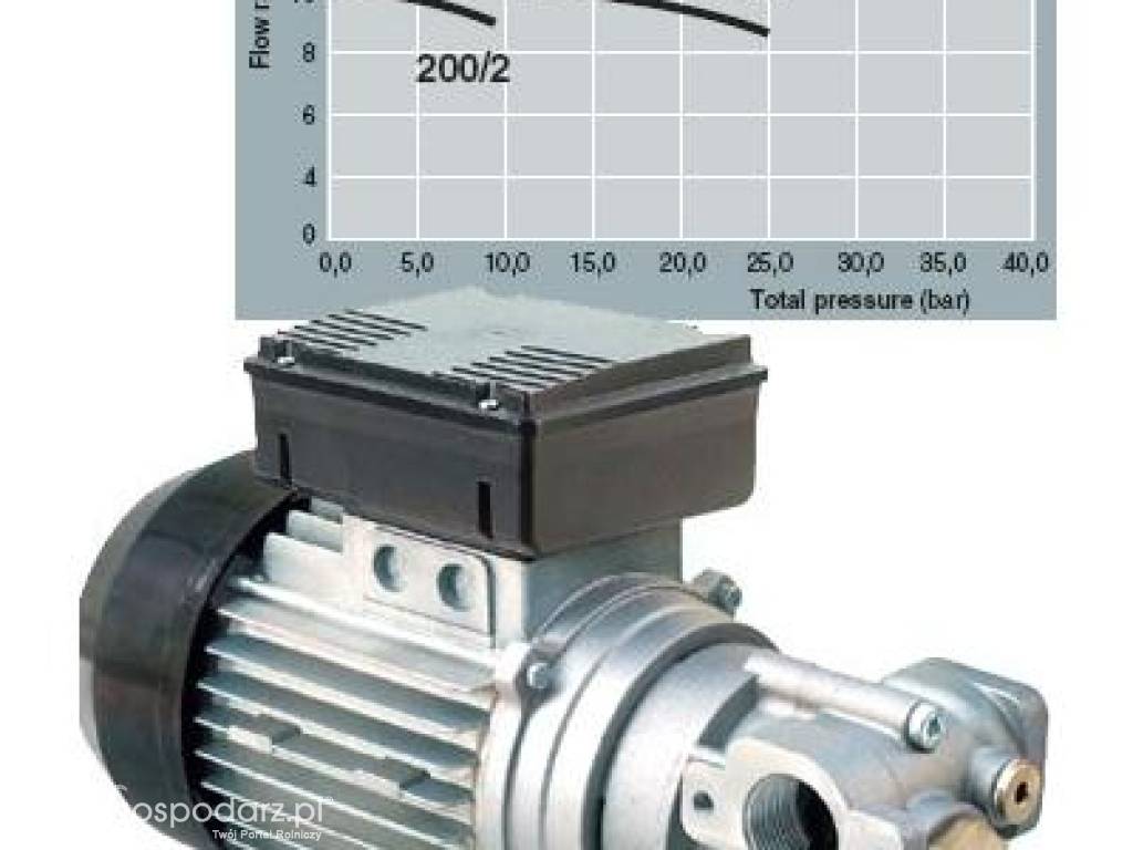 Pompa Viscomat 350