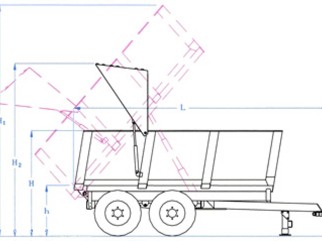 SPC (16, 20 t) Przyczepy skorupowe tandem, hydrauliczne otwieranie klapy tylnej.