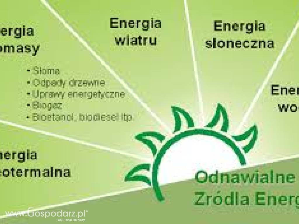 FUNDUSZE NA ENERGIE ODNAWIALNĄ!!!