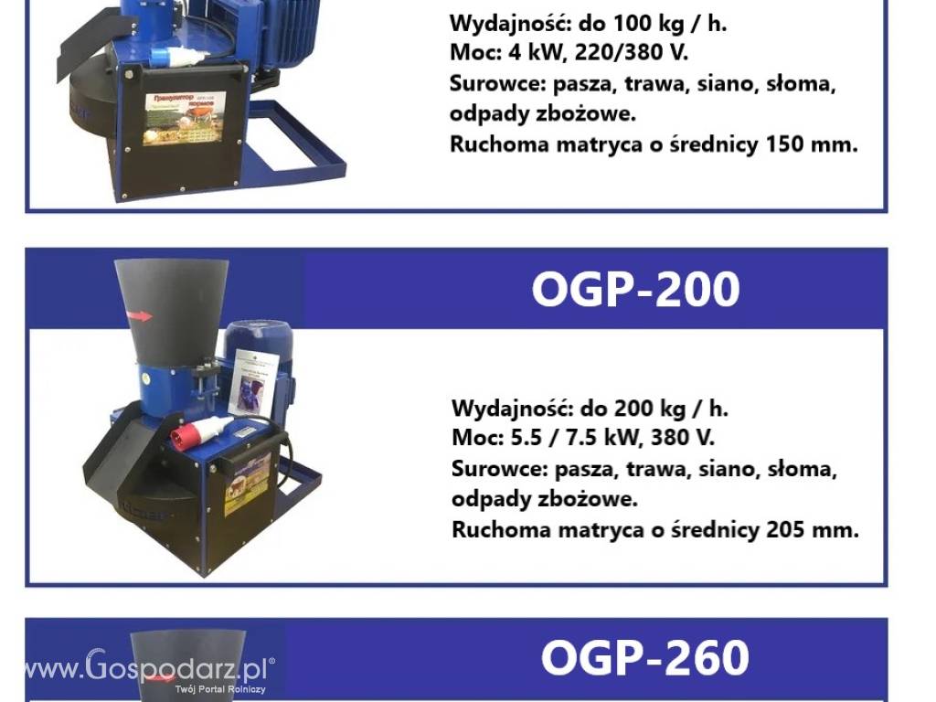 Granulator do pasz GKM-100+(rozdrabniacz do słomy/siana)1.5kW 8