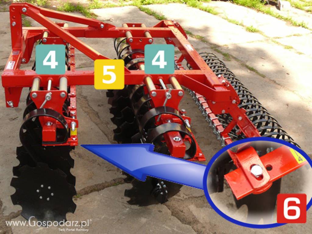 Uprawowe kompaktowe brony talerzowe zawieszane KBT Plus NOVA 3