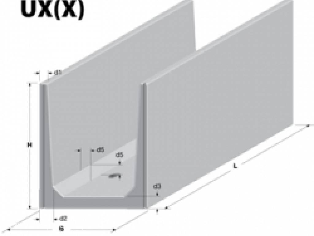 Ściana oporowa typu U (betonowa - z betonu) VB BETON