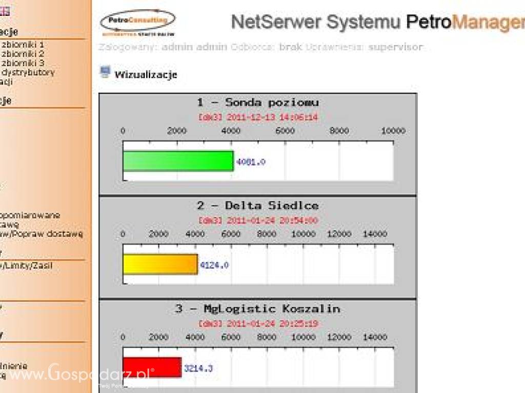System zdalnego zarządzania stacją paliw PetroManager NET