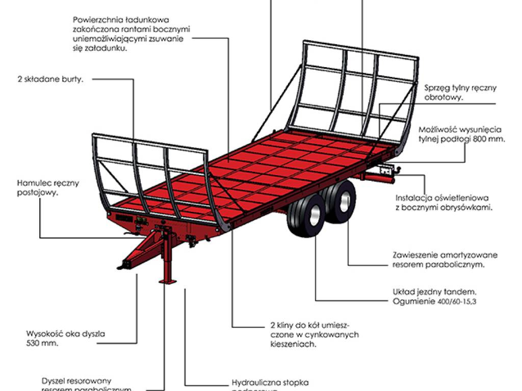 Platforma do bel T955 – 7,2t