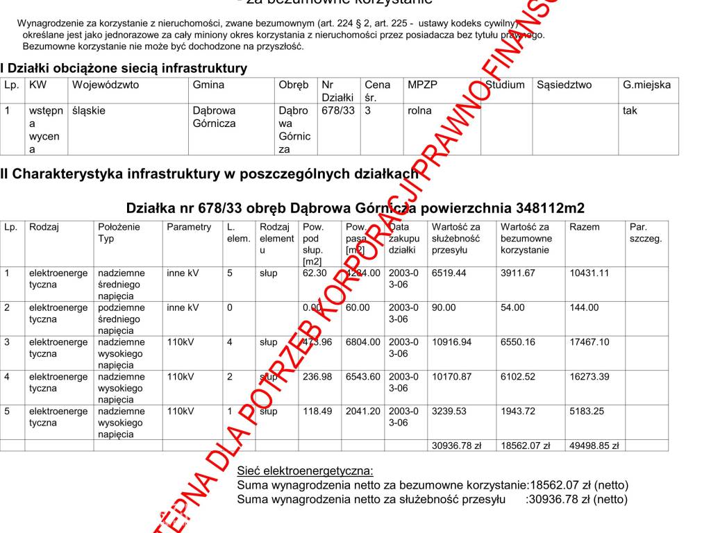 Odszkodowania za słupy energetyczne, rury, kable 6