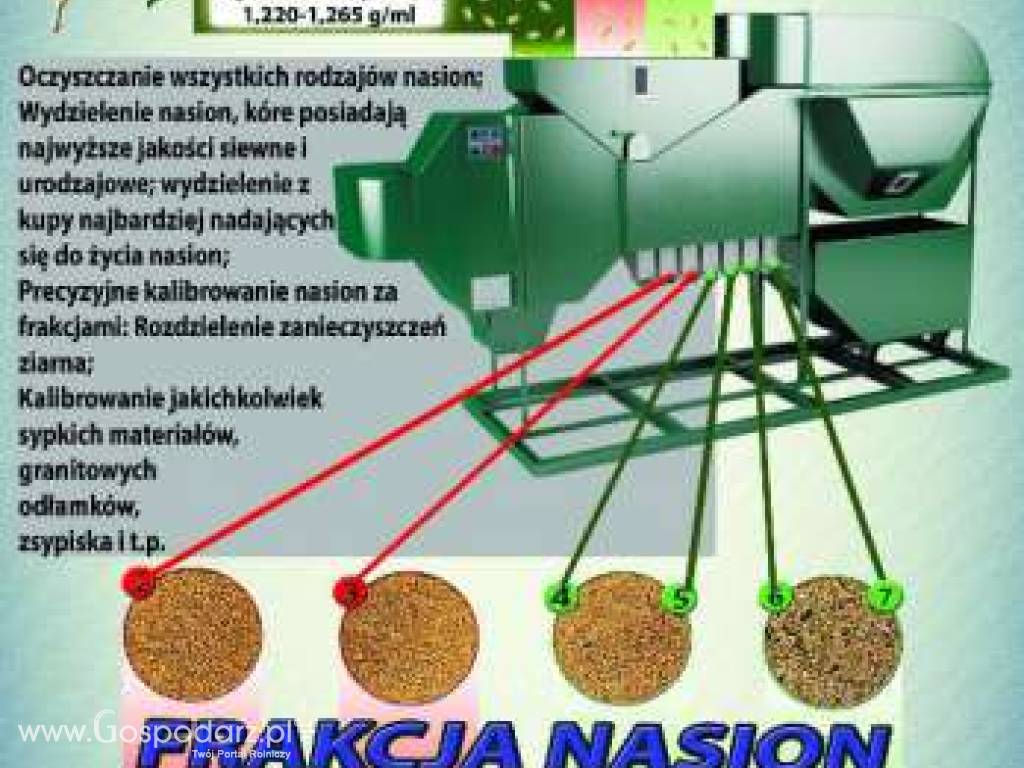 Separator aerodynamiczny do oczyszczania i kalibracji zboża. 6