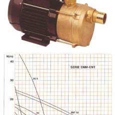Pompa EN40