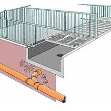 Syfonowy system usuwania gnojowicy