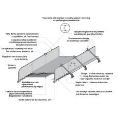 Silosy na kiszonke i pasze VB BETON (betonowe - z betonu)