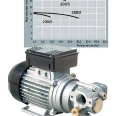 Pompa Viscomat 350