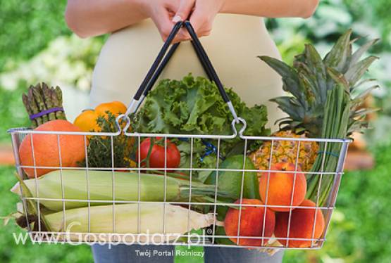 Ceny młodej włoszczyzny