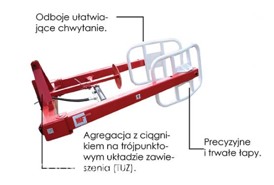 Chwytaki - CHWYTAK DO BEL T225