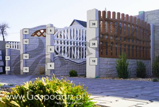 ogrodzenia betonowe STONEL