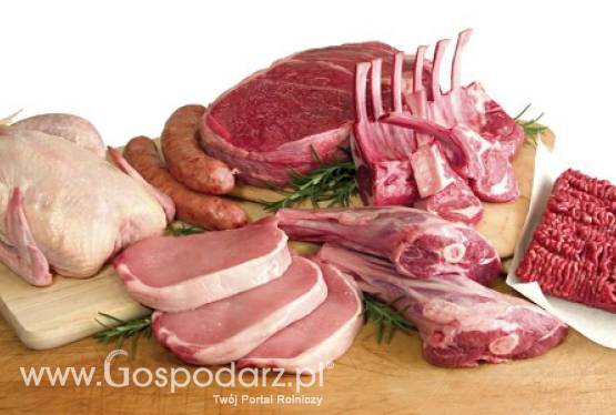 Handel polskim mięsem