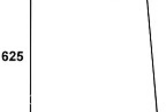 FENDT - szyba boczna przezroczysta