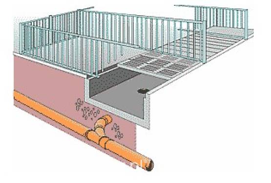 Syfonowy system usuwania gnojowicy
