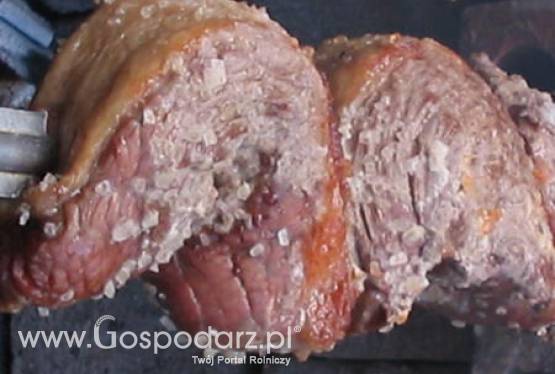 Rosja – Wzrost produkcji mięsa