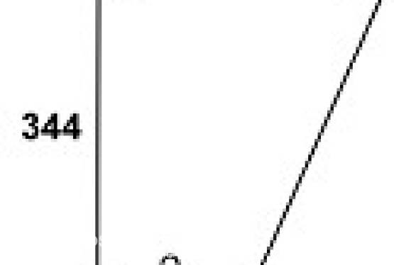 JOHN DEERE szyba do Kabiny MC1 CC2