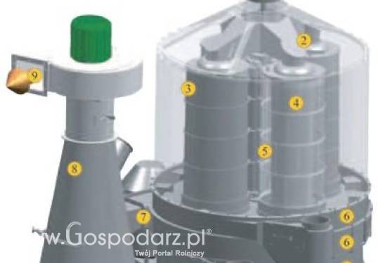 Czyszczalnie PROF-SEED