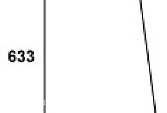 FENDT - szyba boczna prawa/ lewa przezroczysta Farmer.