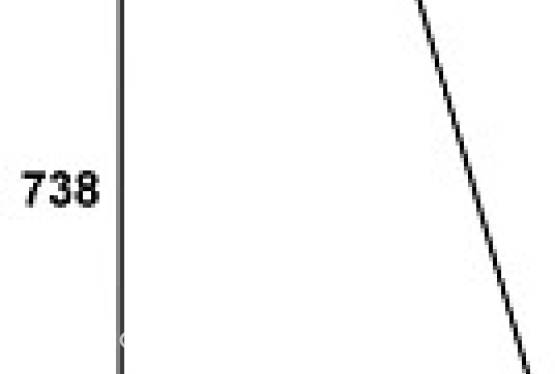 FENDT - szyba drzwiowa górna P / L zielona