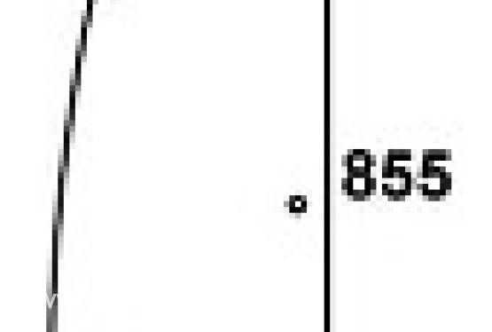 DEUTZ - szyba boczna prawa zielona. MK3, TTV.