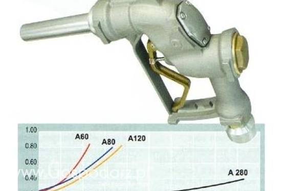 Pistolet automatyczny A280