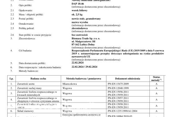 Fosforan Amonu DAP 18-46 -promocyjna cena BRUTTO do wyczerpania zapasu