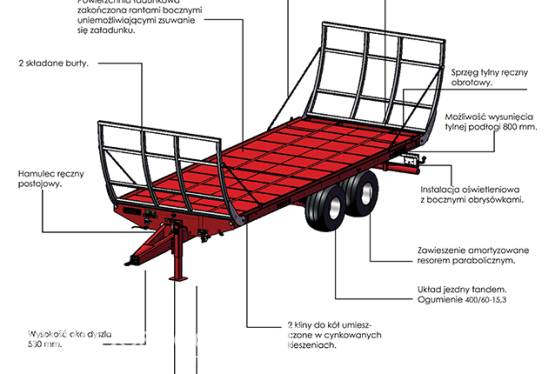 Platforma do bel T955 – 7,2t