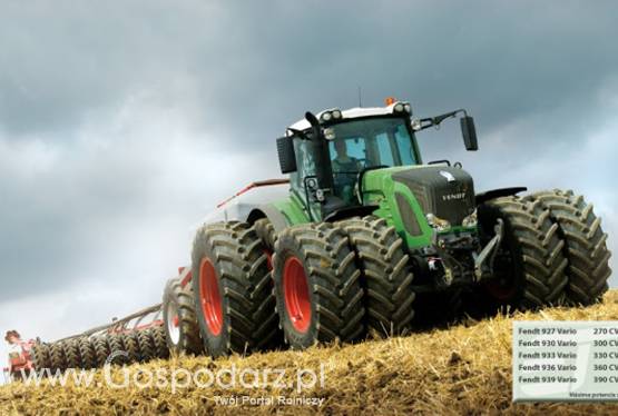 GRUNT TO GOTÓWKA DO 500 tyś BEZ ZABEZPIECZEŃ ! - KREDYTY DLA ROLNIKÓW