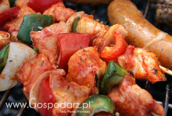 Wzrost indeksu cen żywności