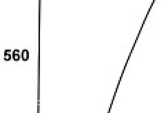 JOHN DEERE szyba do Kabiny SG 2