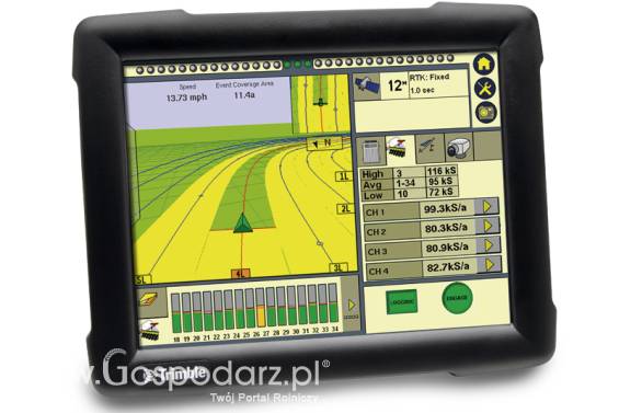 FMX - panel  GPS + GLONASS