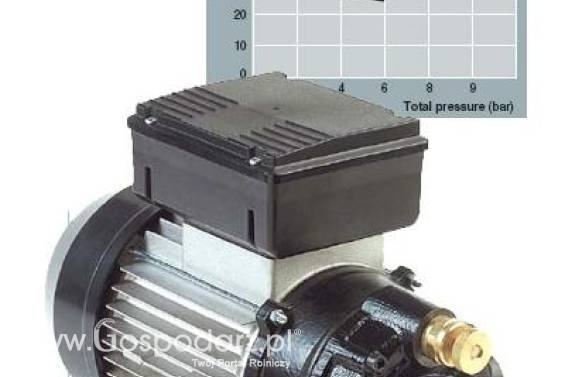Pompa Viscomat 70