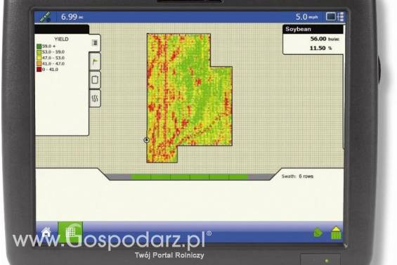 INTEGRA panel GPS